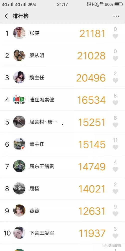 网格员每日爆料视频,揭秘社区生活点滴  第3张 网格员每日爆料视频,揭秘社区生活点滴  第3张